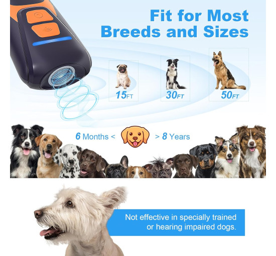 Ультразвуковое устройство против лая собак Afoddon Q01, черный (my-19174)