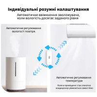 Умный датчик температуры и влажности WiFi Aubess Tuya Smart Life гигрометр термометр (my-19184)