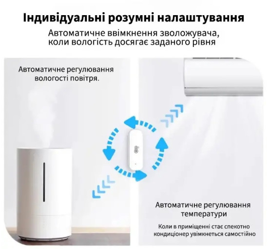 Умный датчик температуры и влажности WiFi Aubess Tuya Smart Life гигрометр термометр (my-19184)
