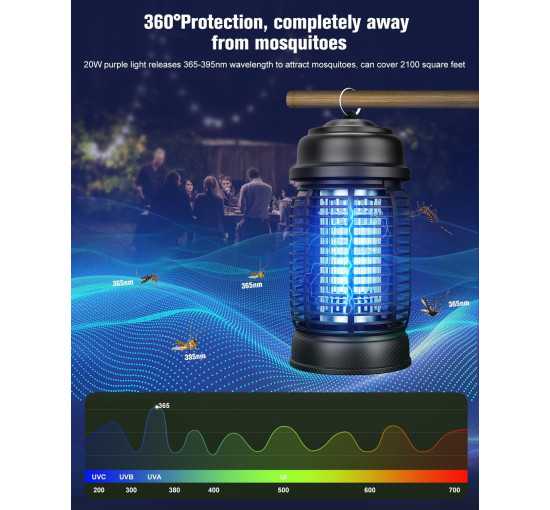 Знищувач комах DEEZEE, 4200 В, 20 Вт (my-19189)