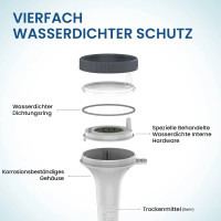 Водяний бездротовий термометр Newentor PT01-DE-2 з плавким датчиком (my-19088)