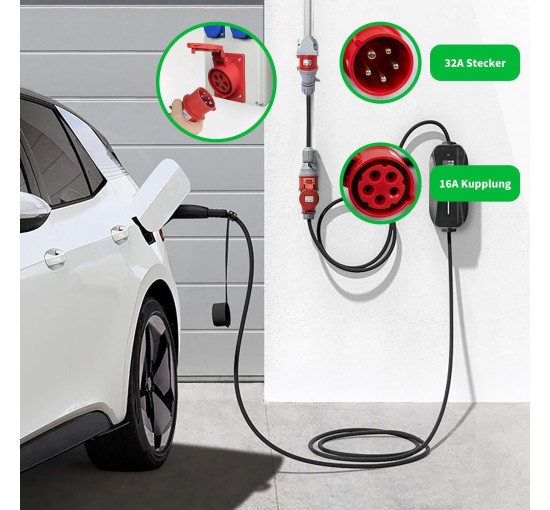 Адаптер Lomhyve HF-012 32 А на 16 А 1,5 метра, красный (my-20105)