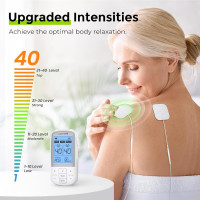 Аппарат TENS-терапии AUVON AS9020 (my-20067)