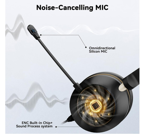Беспроводная гарнитура Wantek BT-88 с микрофоном для ПК с шумоподавлением, черный (my-20002)