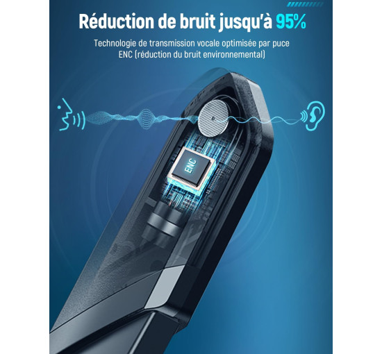 Беспроводная игровая гарнитура Tatybo WT5 для ПК, PS5, PS4, USB 2,4 ГГц и Type-C с микрофоном, белый (my-20007)