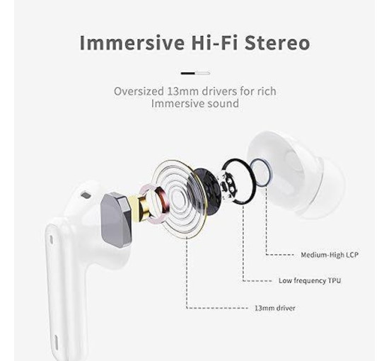 Беспроводные наушники Bluetooth A97 Pro, белый (my-20147)