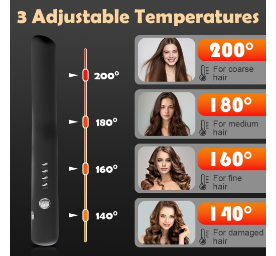 Бездротові випрямлячі для волосся AVCXEC WULIY-578, 2 в 1: випрямляч для волосся та щипці для завивки, чорний (20001)