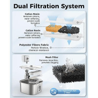 Беспроводной фонтан для кошек Papettly, 3,2 л, из нержавеющей стали (my-20102)