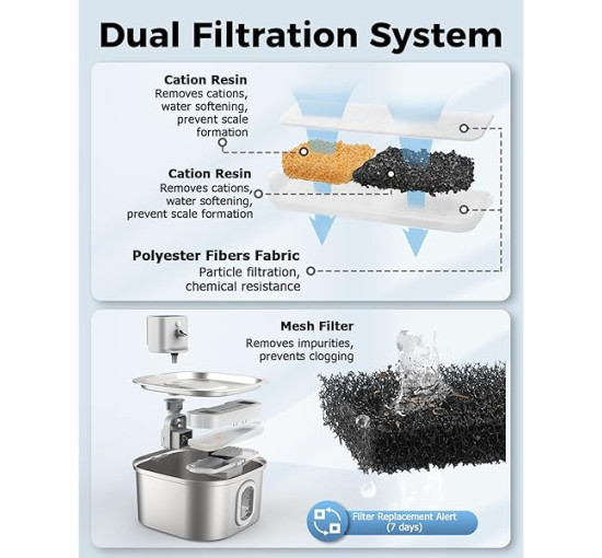 Бездротовий фонтан для кішок Papettly, 3,2 л, з нержавіючої сталі (my-20102)
