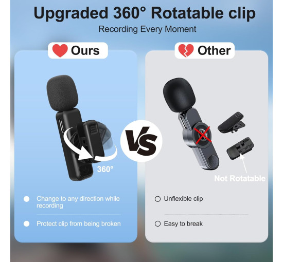 Бездротовий петличний мікрофон Mini Mic Pro H63 для iPhone та Android, чорний (my-20167)