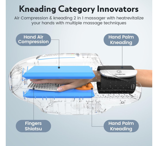 Бездротовий ручний масажер GOBOK FE-0161 з підігрівом/охолодженням, 6D розминанням та стисненням, чорний (my-20028)