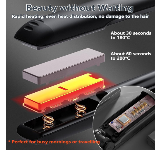 Беспроводной выпрямитель для волос HOMELYLIFE 3003 и щипцы для завивки волос, черный (my-20114)