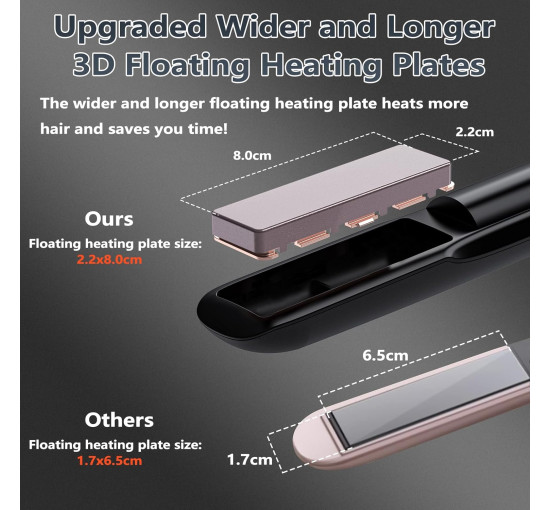 Беспроводной выпрямитель для волос HOMELYLIFE 3003 и щипцы для завивки волос, черный (my-20114)