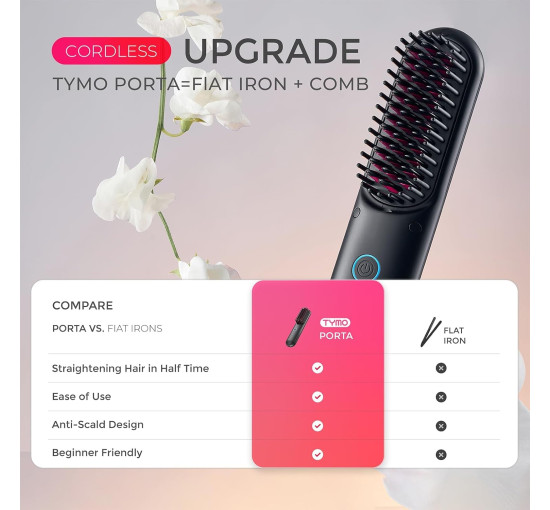 Беспроводной выпрямитель для волос TYMO HC122, черный (my-20068)