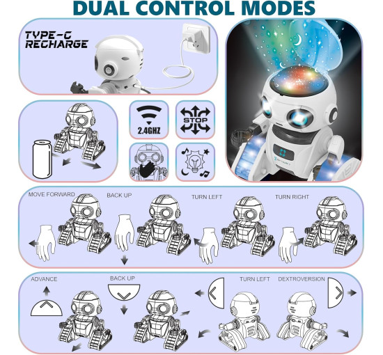 Дитячий робот-іграшка Aikmi 11638, робот, що перезаряджається, з дистанційним керуванням, нічником, білий (my-20046)