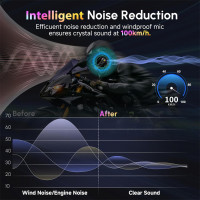 Динамики для мотоциклетного шлема Moman H4 PLUS, аккумулятор 1000 мАч, с двойным шумоподавлением (my-20017)