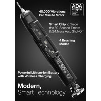 Электрическая зубная щетка Aquasonic SCTB Black Series, 8 насадок и дорожный футляр, 4 режима с умным таймером (my-20014)