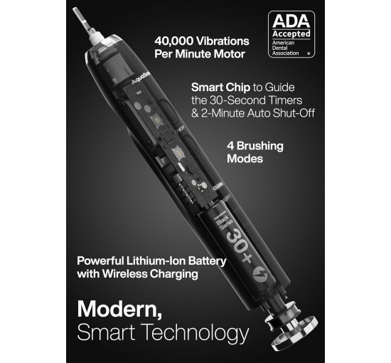 Электрическая зубная щетка Aquasonic SCTB Black Series, 8 насадок и дорожный футляр, 4 режима с умным таймером (my-20014)