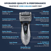 Электрическое устройство Own Harmony CR900 для педикюра с 3 роликами, серый (my-20127)