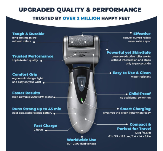 Электрическое устройство Own Harmony CR900 для педикюра с 3 роликами, серый (my-20127)