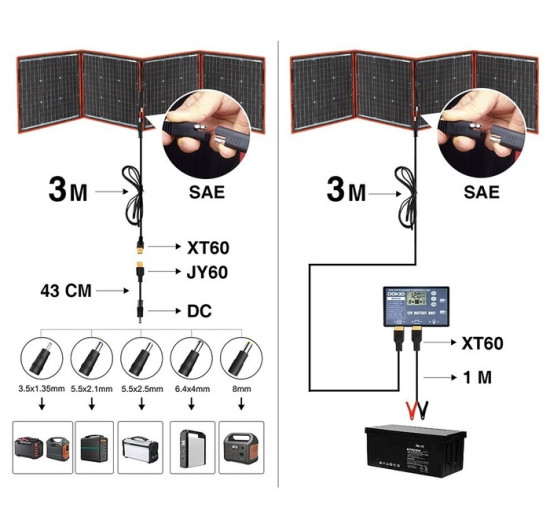 Гибкая мобильная солнечная батарея Dokio Solar FFSP-160M (my-20104)