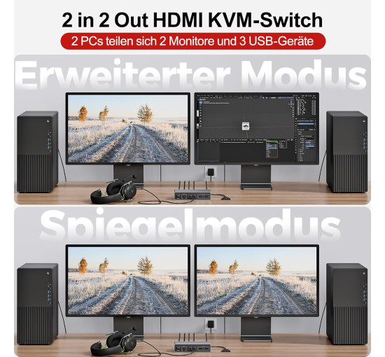 HDMI-KVM-перемикач Unitek SJW-KM202B для 2 моніторів та 2 комп'ютерів, 4K при 144 Гц (my-20140)
