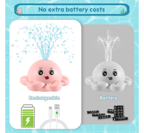 Игрушки для ванны Gigilli NO.218A Octopus, розовый (my-20123)