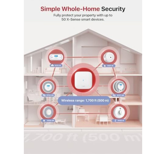 Интеллектуальный датчик дыма и угарного газа X-Sense SC07-MR11 с базовой станцией SBS50 (my-20004)
