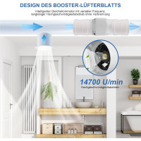 Канальний вентилятор YHYYU JYT-9LI-KY для ванної кімнати, білий (my-20203) Канальний вентилятор YHYYU JYT-9LI-KY для ванної кімнати, білий (my-20203)