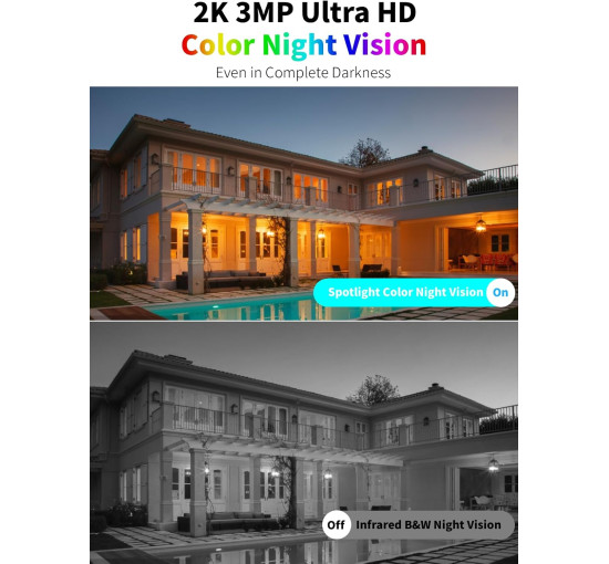 Комплект из 2 беспроводных камер видеонаблюдения ieGeek ZS-GX3S, белый (my-20110)