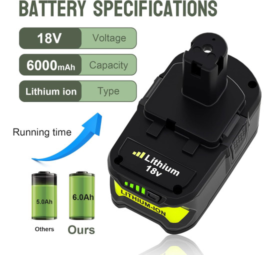 Комплект змінних акумуляторів P108 2шт. 18 В ємністю 6000 мАг, зелений (my-20043)