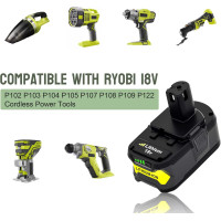 Комплект змінних акумуляторів P108 2шт. 18 В ємністю 6000 мАг, зелений (my-20043)