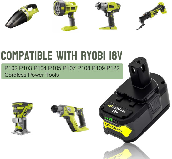 Комплект змінних акумуляторів P108 2шт. 18 В ємністю 6000 мАг, зелений (my-20043)