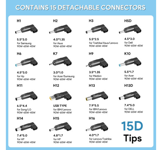 Комплекты адаптеров питания KFD H-15PD USB C - DC Tip, черный (my-20178)