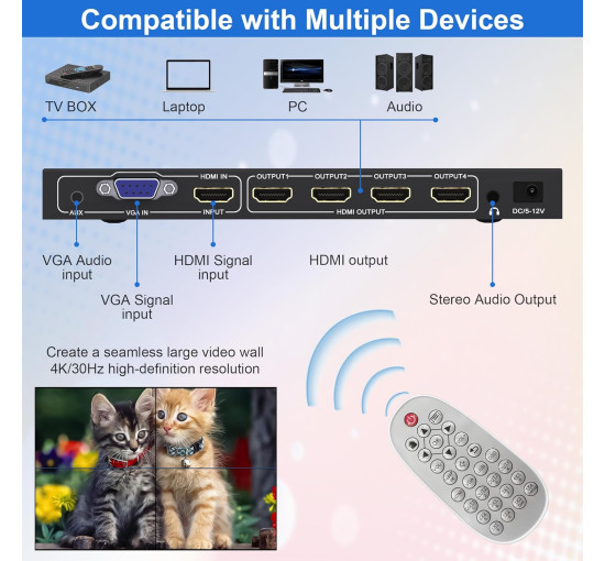 Контролер відеостіни 2x2 Clickfish VW-HDMI204-F з можливістю поєднання 4 телевізорів, чорний (my-20072)