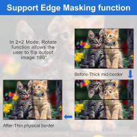 Контролер відеостіни 2x2 Clickfish VW-HDMI204-F з можливістю поєднання 4 телевізорів, чорний (my-20072)