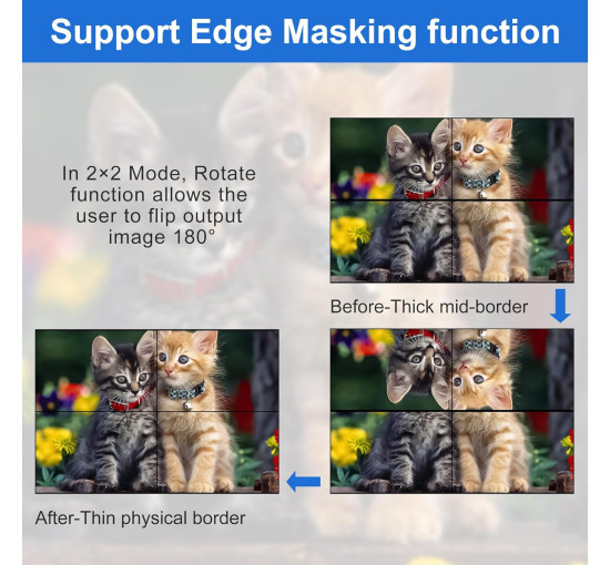 Контролер відеостіни 2x2 Clickfish VW-HDMI204-F з можливістю поєднання 4 телевізорів, чорний (my-20072)