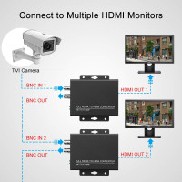 Конвертер Tvi у Hdmi Wsdcam Full HD 4K, чорний (my-20131)
