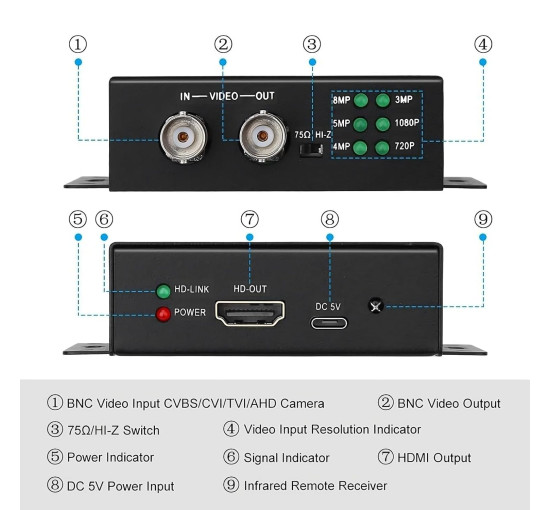 Конвертер Tvi у Hdmi Wsdcam Full HD 4K, чорний (my-20131)
