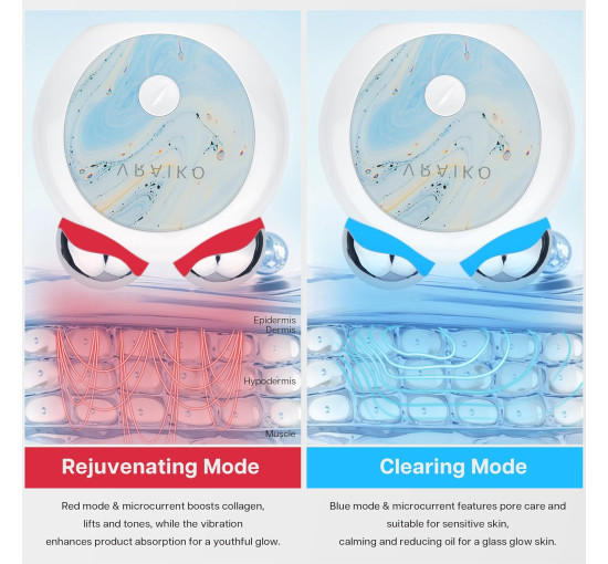 Микротоковая терапия для лица VRAIKO RM MediCube,  для домашнего ухода за кожей, жемчужно-белый (my-20059)