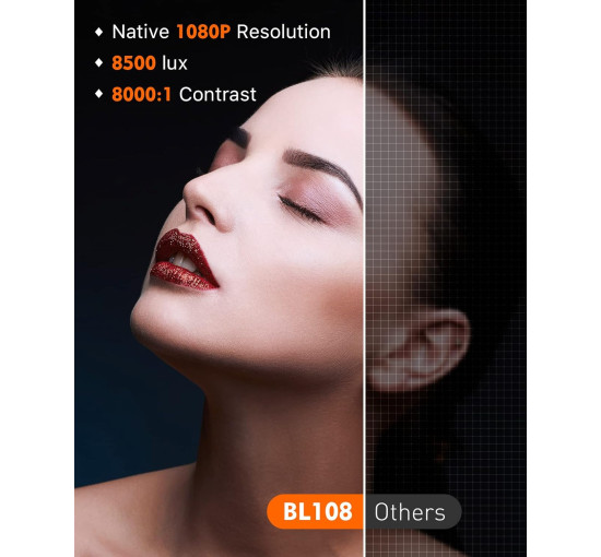 Мини-проектор ELEPHAS BL108 Phone Projector, разрешение 1080P с яркостью 8500 люкс, белый (my-20034)