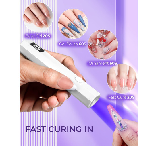 Мініатюрна ультрафіолетова лампа Mlogiroa 0058-W для нігтів, 3 Вт, білий (my-20145)