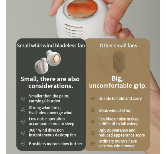 Мініатюрний вентилятор Feitenn MF019 без лопатей, білий (my-20132)