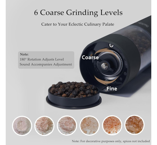 Набор электрических мельниц TLYSXPRO PM-003A для соли и перца, зарядка через USB, черный (my-20139)