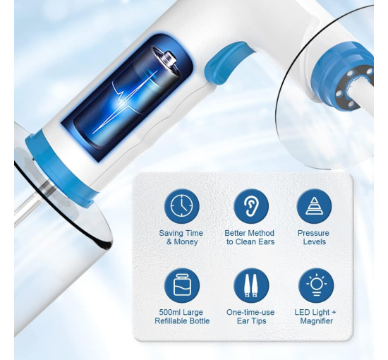 Набор Temodu W30 для удаления ушной серы (my-20008)