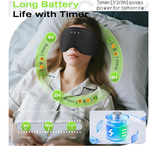 Навушники MUSICOZY GH01 для сну з маскою для сну Bluetooth 5.4, чорний (my-20159)