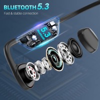 Навушники з кістковою провідністю CHENSIVE X19Pro (my-20157)