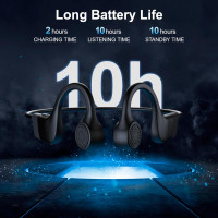 Навушники з кістковою провідністю Hanmer (my-20187)