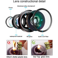 Объектив камеры заднего вида Berlingan 20 мм HD для Mercedes Benz (my-20193)