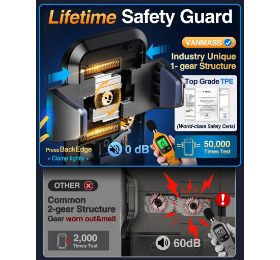 Подставка для мобильного телефона VANMASS CTVK13 на приборную панель, черный (my-20075)